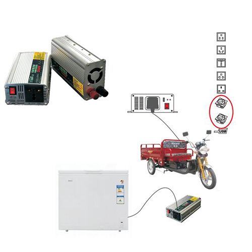 Special inverter series for car