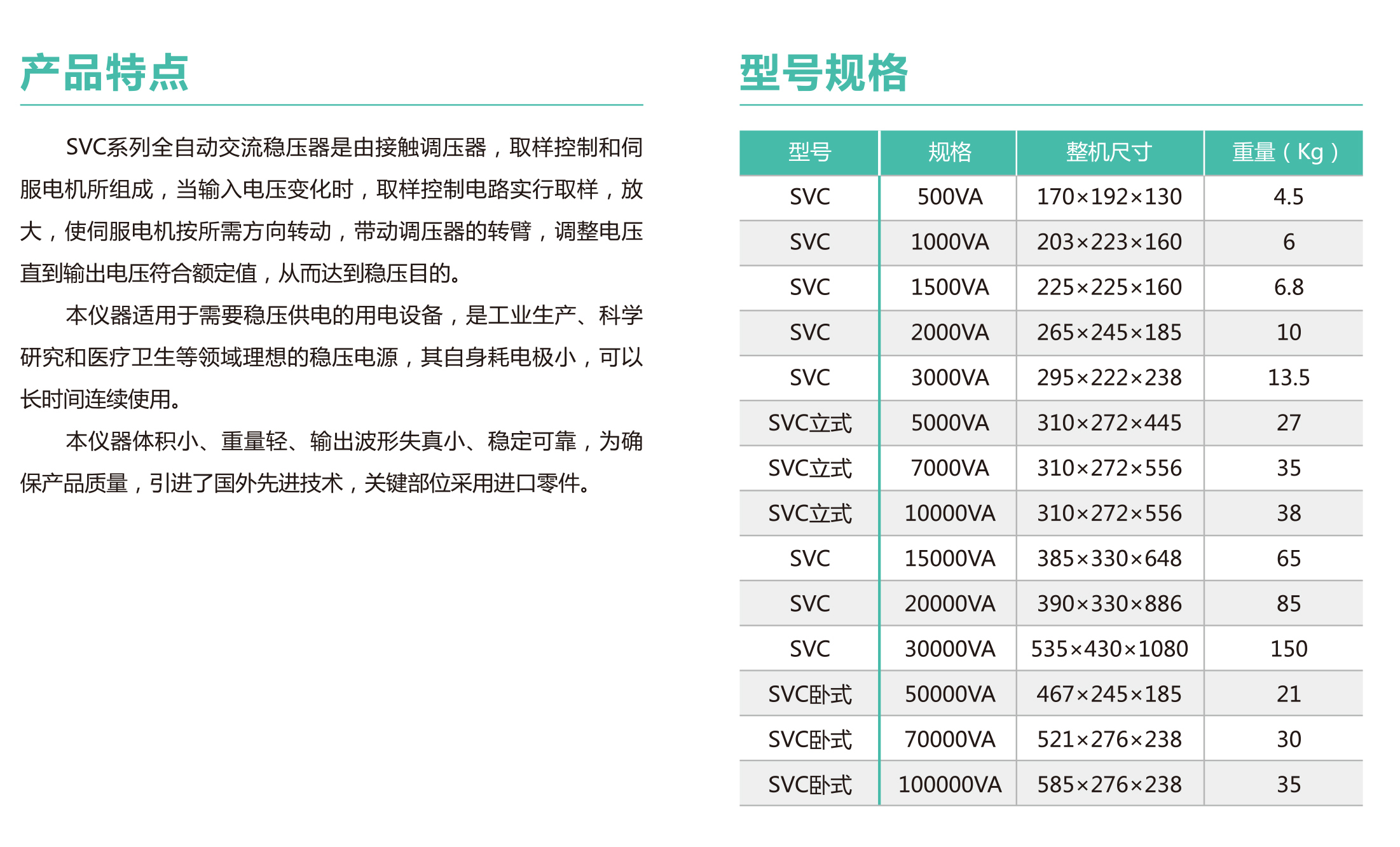 SVC系列高精度全自动单相交流稳压器(图1)