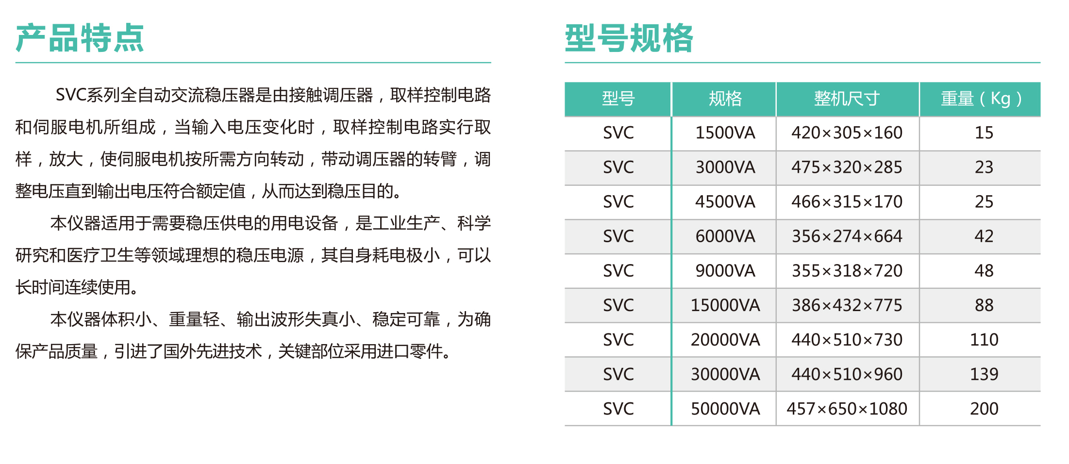 SVC系列高精度全自动三相交流稳压器(图1)