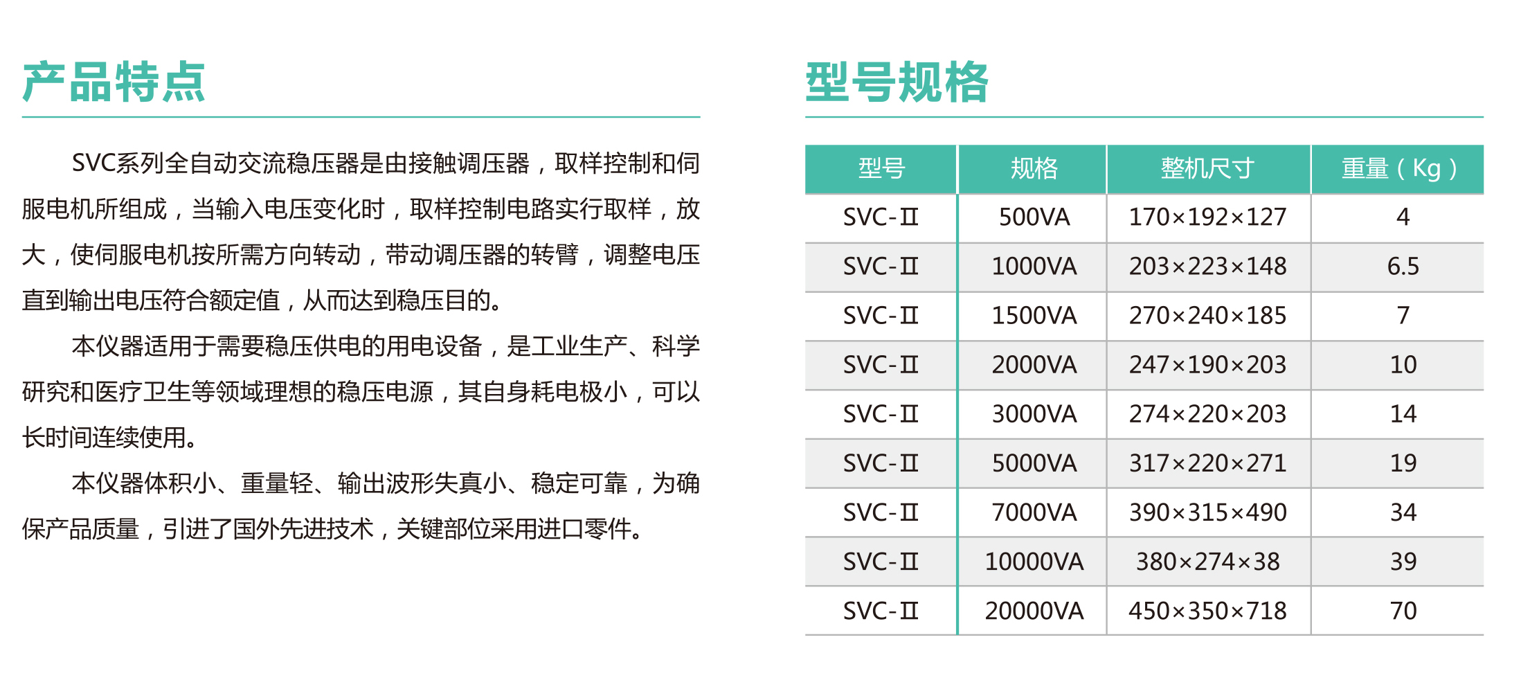 SVC-II系列高精度全自动单相交流稳压器(图1)