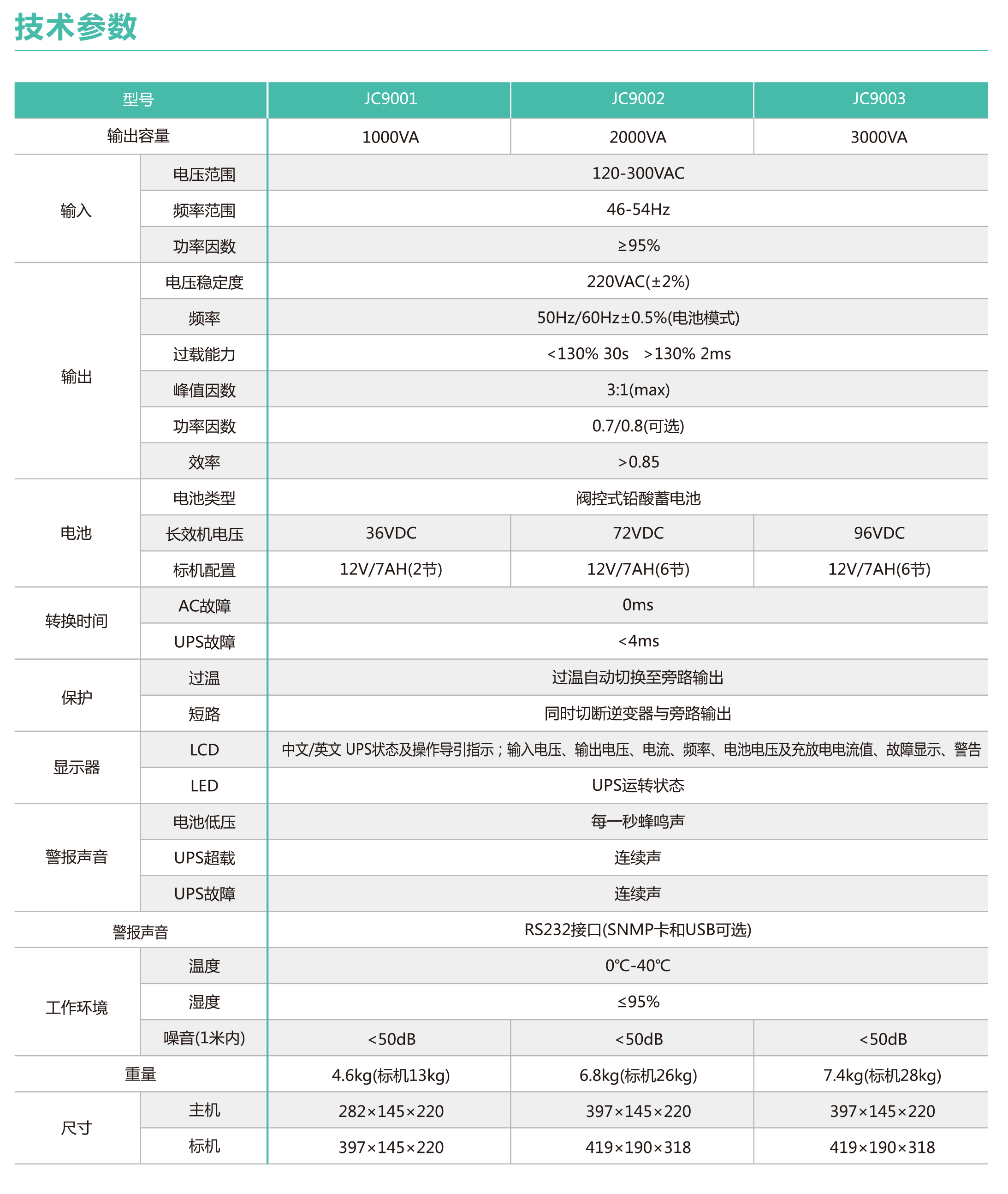 JC-9000高频机系列(图2)