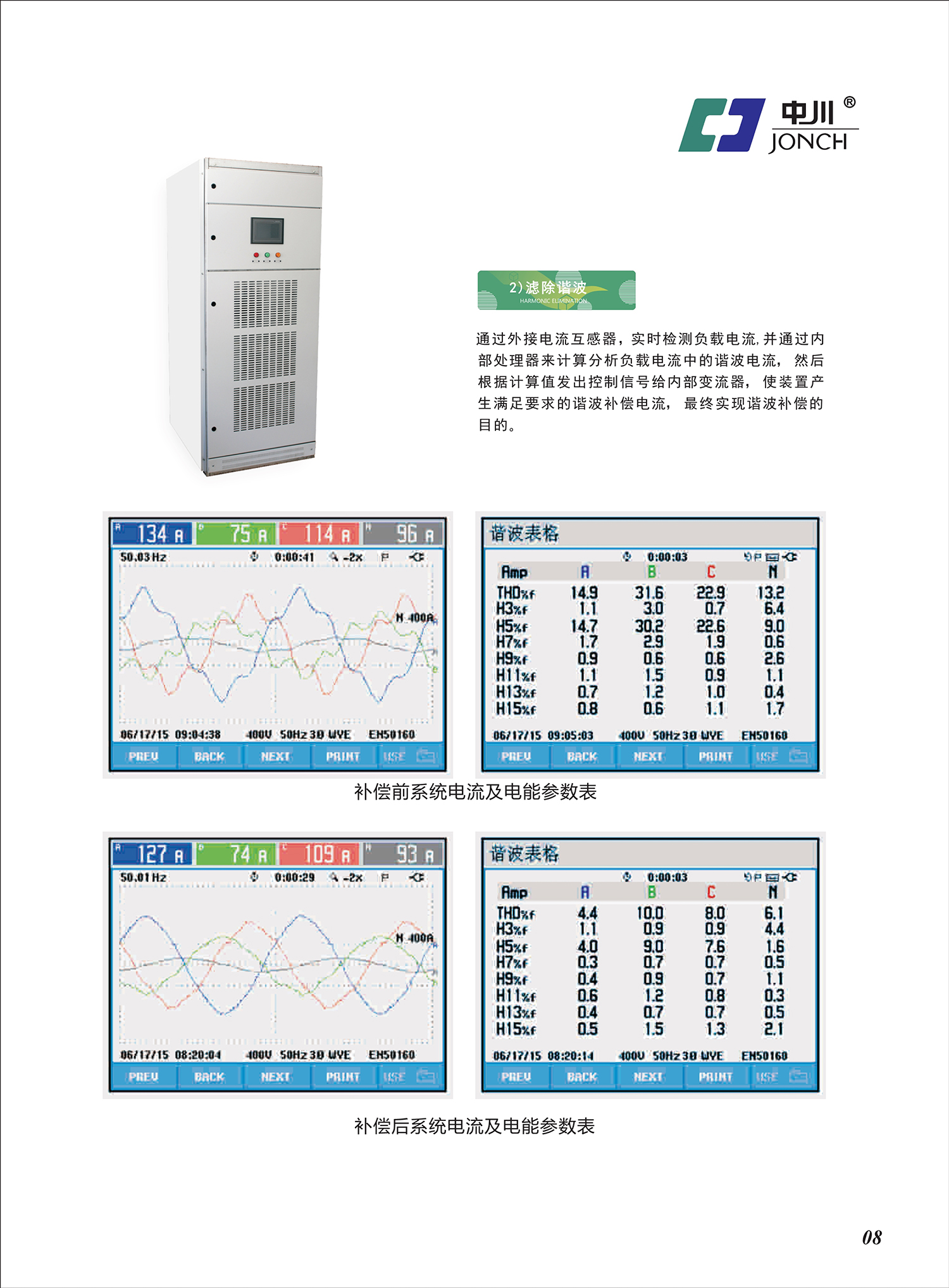 电能质量综合治理装置(图7)